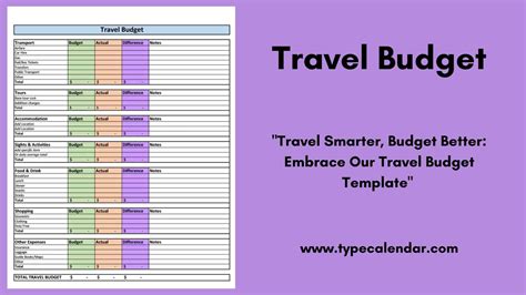 Free Printable Travel Budget Templates Google Sheets Excel PDF