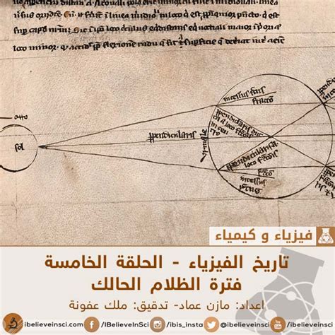 تاريخ الفيزياء الحلقة الخامسة فترة الظلام الحالك أنا أصدق العلم