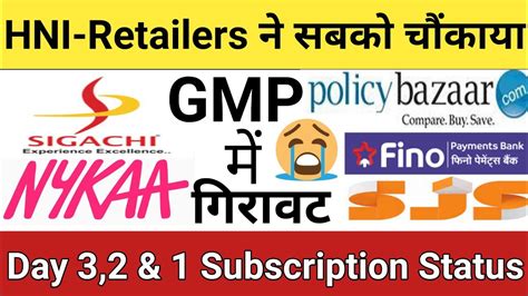 Today Subscription Status •nykaa Ipo Subscription Status •sigachi