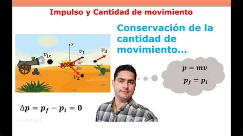 Ejercicio Resuelto Conservacion De La Cantidad De Movimiento YouTube