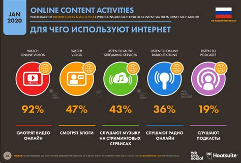 Сайт сколько: Сколько стоит сайт в 2022 году? Сравнение агентств и ...