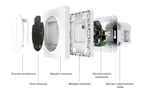 Dotykowy Ciemniacz Wiat A Smart Zigbee Tuya Automatic You