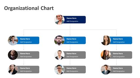 Organizational Chart PowerPoint Template | Organization Chart PPT