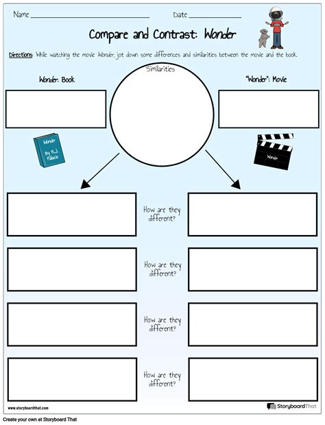 Compare And Contrast Passages Comparing And Contrasting Worksheets