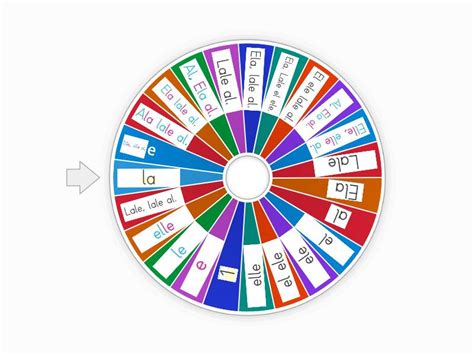 E L A Sesleri Ile Ilgili Okuma Etkinlikleri Random Wheel