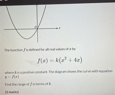 Solved The Function F Is Defined For All Real Values Of X By F X K X