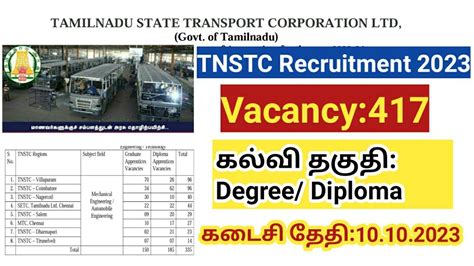 TNSTC Recruitment 2023 Vacancy 417 Tamil Nadu Apprentices Jobs YouTube