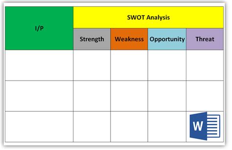 Swot Analysis Template Word | HQ Printable Documents