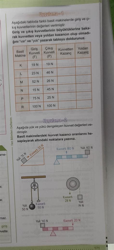 Arkada Lar L Tfen Hemen Cevap Verebilir Misiniz Acil En Iyi Se Erim