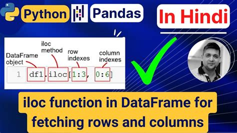 Iloc Function In Pandas Dataframe Pandas Loc Tutorial Fetching