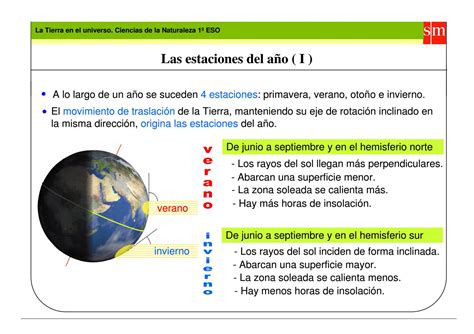 Estaciones Del A O By Victor Hugo Paucar Barrantes Issuu