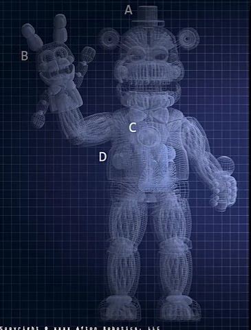 Teor A Fnaf Amino Espa Ol Amino