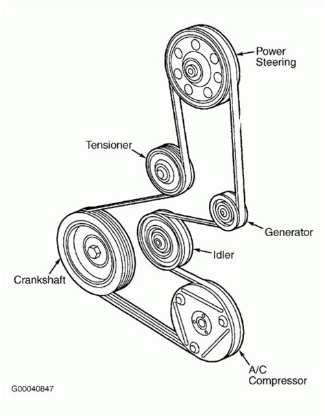 2002 Ford Focus Serpentine Belt Diagram