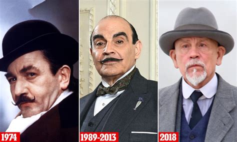 Hercule Poirot Mustache