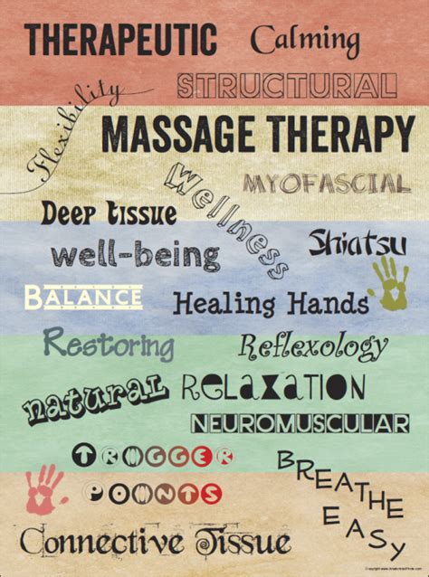 Massage Therapy Words Poster