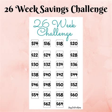 26 Week 5000 Money Challenge Double Your Savings With This Simple Trick