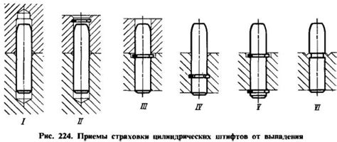 Отверстие под конический штифт таблица