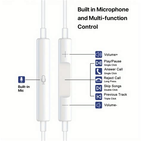 Auriculares Con Cable Tipo C Auriculares Intrauriculares USB C Para