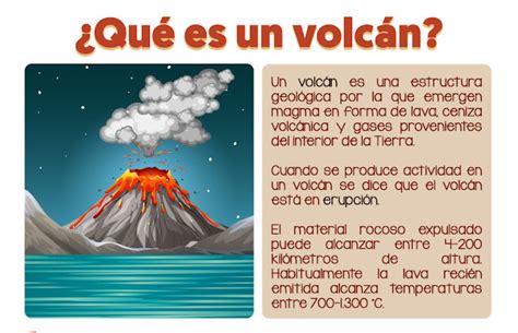 Subiendo Volcanes Qué es un Volcán Lámina 1 EDU Recursos para