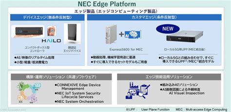 Nec、ローカル5g環境構築を効率化するupf・mec統合機器を商品化 Iot News