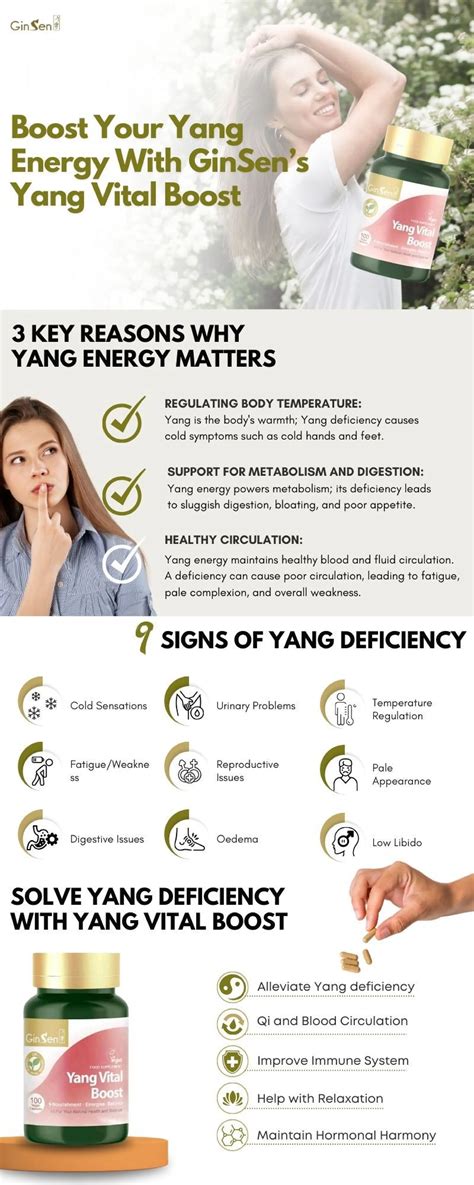 Boost Energy: Overcome Yang Deficiency Naturally | PDF