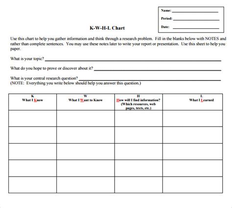 Free Kwl Chart Template