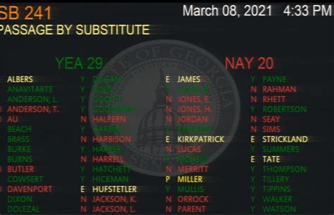 Georgia Senate Republicans Pass Bill To End No Excuse Absentee Voting