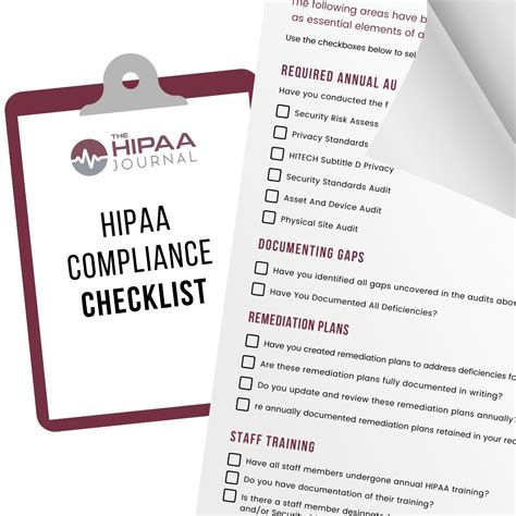 Hipaa Compliance Checklist 2024 What You Need To Know