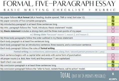 Five Paragraph Essay Basic Writing Checklist Rubric Elementary English Lesson Resources For