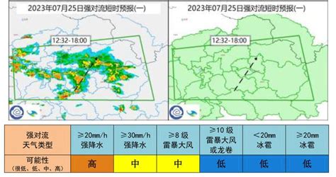 吉林省气象台发布强对流短时预报 强对流 吉林省 气象台 新浪新闻