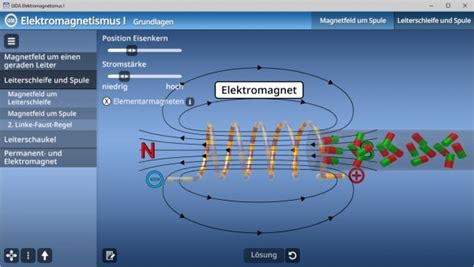 Elektromagnetismus I Grundlagen Software Physik Technik