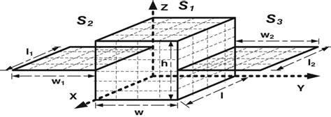 Metallic Cuboid With Rectangular Plates Divided Into Uniform Subsections Download Scientific