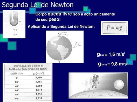 PPT Dinâmica Força e Movimento PowerPoint Presentation free download