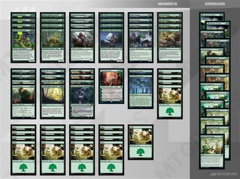 Arena Alchemy A3 Verdone Deck By Delmo MTG DECKS