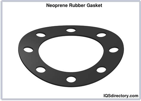 Rubber Gasket: What Is It? How Is it Used? Types of