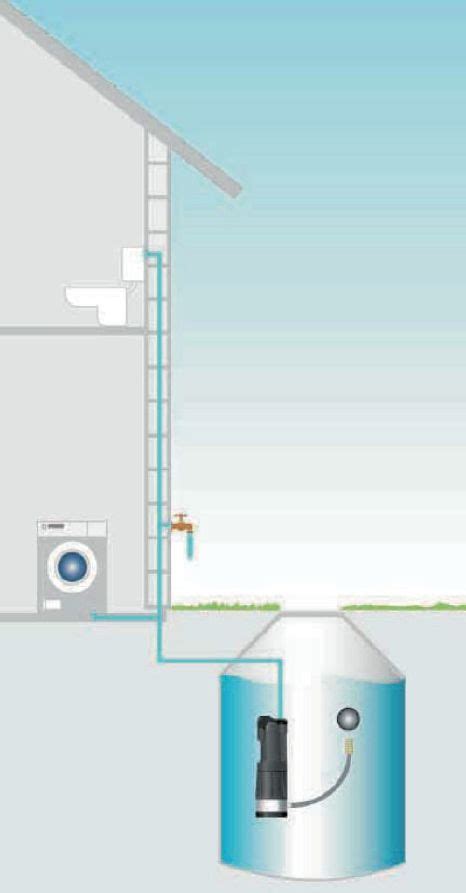 Divertron X S M M Suction Kit Ryva Watersolutions