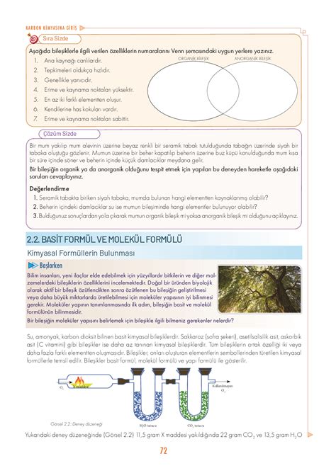 Kimya 12 Karbon Kimyasına Giriş