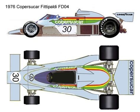 Copersucar Fittipaldi Fd Auto Da Corsa Auto Formula