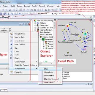 limnor environment software architecture pwct  composed   main