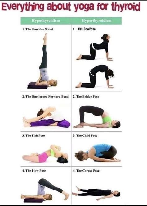 Everything You Need To Know About Yoga Poses For Thyroid Health