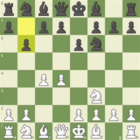 Queen S Indian Defense Chess Openings Chess