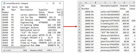 How To Open A Text Txt File In Excel Google Sheets Automate Excel