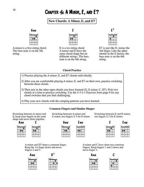 rhythm guitar book  digital  godfrey guitar books