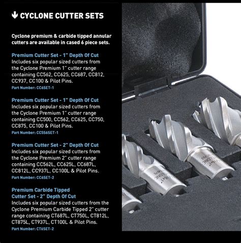 Evolution 6 Piece 2 inch Carbide Annular Cutter Sets – JR Machinery ...