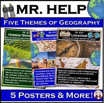 MR HELP Five Themes Of Geography Student Handout And Posters By Wise Guys