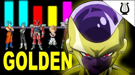 Saga De Golden Freezer Completo Niveles De Poder En Cifras