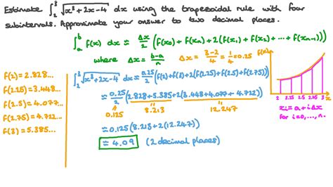 Trapezoidal Sum Formula