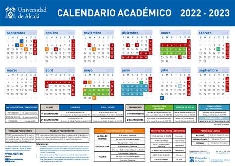 Calendario Academico 2022 23 Calendario AcadÉmico 2022 · 2023 Clases Comienzo FinalizaciÓn 1