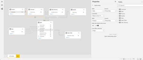 Power Bi Create Relationship Multiple Columns Printable Forms Free Online