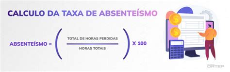 Absenteísmo Saiba o que é os tipos e como calcular Ortep